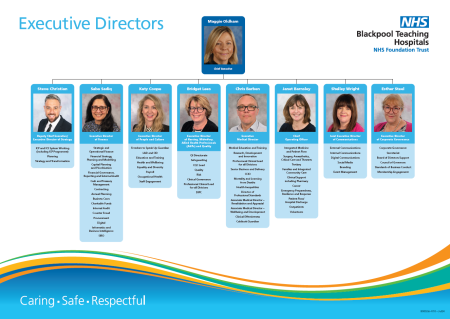 Executive Directors.png