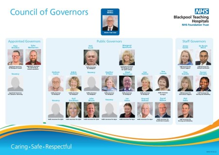 Council of Governors May 2024.jpg