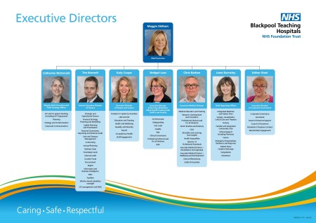 Executive Directors.jpg