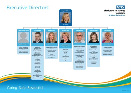 Executive Directors Feb 2025.jpg